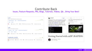 98
Contribute Back
Issues, Feature Requests, PRs, Blogs, Tutorials, Videos, QA...Bring Your Best!
 