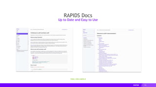 103
https://docs.rapids.ai
RAPIDS Docs
Up to Date and Easy to Use
 