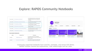 107
Explore: RAPIDS Community Notebooks
Community supported notebooks have tutorials, examples, and various E2E demos.
RAPIDS Youtube channel has explanations, code walkthroughs and use cases.
 