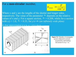 reinforced concrete design material of engineering | PPTX