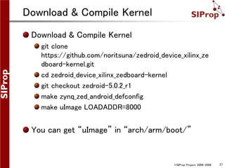 ©SIProp Project, 2006-2008 27
Download & Compile Kernel
Download & Compile Kernel
git clone
https://github.com/noritsuna/z...