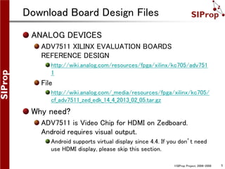 ©SIProp Project, 2006-2008 5
Download Board Design Files
ANALOG DEVICES
ADV7511 XILINX EVALUATION BOARDS
REFERENCE DESIGN
...
