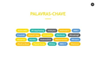 31
PALAVRAS-CHAVE
#National#SpeakYoung #China#RedCardGoal #BRZ17
#BRK1#FridayFeeling #ASKjohn#USAvsMEX #UEFA2017
#Breaking5#blackFriday #ViveloAsi#JustinB #NoWords
#Dreams#Unites #Askme2020#America #Netherlands6
 