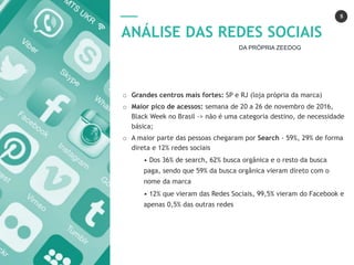 5
ANÁLISE DAS REDES SOCIAIS
o Grandes centros mais fortes: SP e RJ (loja própria da marca)
o Maior pico de acessos: semana de 20 a 26 de novembro de 2016,
Black Week no Brasil -> não é uma categoria destino, de necessidade
básica;
o A maior parte das pessoas chegaram por Search - 59%, 29% de forma
direta e 12% redes sociais
• Dos 36% de search, 62% busca orgânica e o resto da busca
paga, sendo que 59% da busca orgânica vieram direto com o
nome da marca
• 12% que vieram das Redes Sociais, 99,5% vieram do Facebook e
apenas 0,5% das outras redes
DA PRÓPRIA ZEEDOG
 
