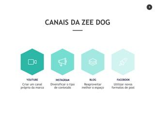 9
INSTAGRAM BLOGYOUTUBE FACEBOOK
Utilizar novos
formatos de post
Reaproveitar
melhor o espaço
Diversificar o tipo
de conteúdo
Criar um canal
próprio da marca
CANAIS DA ZEE DOG
 