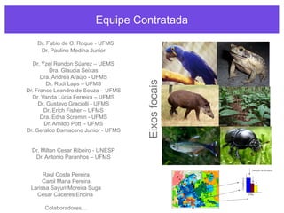 Equipe Contratada
Dr. Fabio de O. Roque - UFMS
Dr. Paulino Medina Junior
Dr. Yzel Rondon Súarez – UEMS
Dra. Glaucia Seixas
Dra. Andrea Araújo - UFMS
Dr. Rudi Laps – UFMS
Dr. Franco Leandro de Souza – UFMS
Dr. Vanda Lúcia Ferreira – UFMS
Dr. Gustavo Graciolli - UFMS
Dr. Erich Fisher – UFMS
Dra. Edna Scremin - UFMS
Dr. Arnildo Pott - UFMS
Dr. Geraldo Damaceno Junior - UFMS
Dr. Milton Cesar Ribeiro - UNESP
Dr. Antonio Paranhos – UFMS
Raul Costa Pereira
Carol Maria Pereira
Larissa Sayuri Moreira Suga
César Cáceres Encina
Colaboradores…
Eixosfocais
 