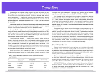 Desafios
 