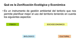 • Es un instrumento de gestión ambiental del teritorio que nos
permite planificar mejor el uso del territorio teniendo en cuenta
los siguientes aspectos:
Qué es la Zonificación Ecológica y Económica
FISICO SOCIOECONOMICO
BIOLOGICO CULTURAL
 