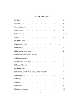 vi
TABLE OF CONTENTS
Title Page - - - - - - - - - i
Dedication - - - - - - - - - ii
Acknowledgements - - - - - - - - iii
Approval Page - - - - - - - - iv
Table of Contents - - - - - - - - vi-viii
Abstract - - - - - - - - - ix
CHAPTER ONE
1.0 INTRODUCTION - - - - - - - 1
1.1 Introduction - - - - - - - - 1
1.2 Background to the study - - - - - - - 2
1.3 Statement of the research problem - - - - - 3
1.4 Research questions - - - - - - - 4
1.5 Significance of the Study - - - - - - - 5
1.6 Scope of the study - - - - - - - 6
CHAPTER TWO
2.0 INTRODUCTION AND LITERATURE REVIEW - - - 7
2.1 Introduction - - - - - - - - - 7
2.2 Meaning - - - - - - - - - 8
2.3 Causes - - - - - - - - - 9
2.4 Prevention - - - - - - - - - 9
2.5 Sign and symptoms - - - - - - - 10
 