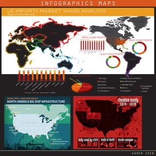 karen zeeb
infographics maps
Houston
48.5’
Savannah
(2020)
47’
Charleston (2020)
54’
Virginia
(2023)
55’
NORTH AMERICA BIG SHIP INFRASTRUCTURE
NWSA
(TBD)
57’
Long Beach
(2025)
55’
CHANNEL DEPTH COMPETITIVE ANALYSIS
Oakland
50’
NY/NJ
50’
Vancouver, BC
51’
Prince Rupert
60’
Channel Deepening Projects
Existing Channel Depth
Los Angeles
53’
BERTH COMPARISON
INTERNATIONAL CONTAINER TERMINALS
BY 2026
CANADA
UNITED STATES OF AMERICA
Percentage of international container terminals
with deep water berths
Prince Rupert, BC
1Terminal
2 berths at -60’MLLW
Vancouver, BC
3Terminals, 0 deep berths
NWSA
7Terminals, 1 at -57’MLLW
CHANNEL DEPTH
Port of Oakland
3Terminals, 0 deep berths
Port of Los Angeles
8Terminals -53’MLLW
Port of Long Beach
6Terminals -55’MLLW
 
