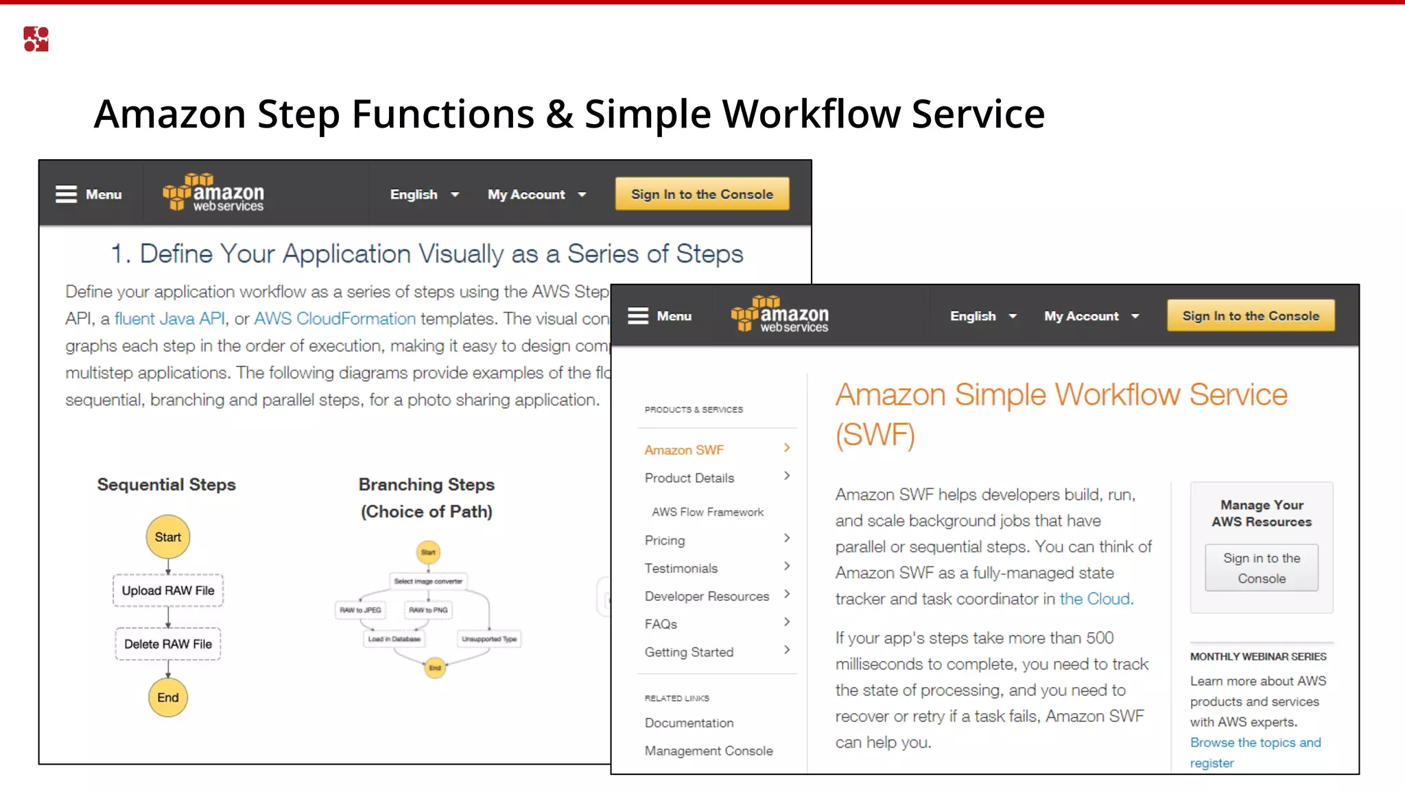Amazon Step Functions & Simple Workflow Service
 