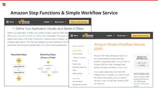 Amazon Step Functions & Simple Workflow Service
 