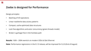 Zeebe is designed for Performance
Design principles:
• Batching of I/O operations
• Linear read/write data access patterns
• Compact, cache-optimized data structures
• Lock free algorithms and actor concurrency (green threads model)
• Broker is garbage-free in the hot/data path
Results: 160K – 200K events/s on modern SSDs & Gbit Ethernet
Note: Performance regressions in the 0.1.0 release, will be improved for 0.2.0 (End of August)
 