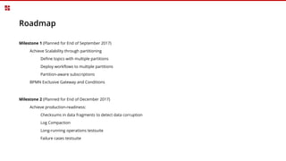 Roadmap
Milestone 1 (Planned for End of September 2017)
Achieve Scalability through partitioning
Define topics with multiple partitions
Deploy workflows to multiple partitions
Partition-aware subscriptions
BPMN Exclusive Gateway and Conditions
Milestone 2 (Planned for End of December 2017)
Achieve production-readiness:
Checksums in data fragments to detect data corruption
Log Compaction
Long-running operations testsuite
Failure cases testsuite
 
