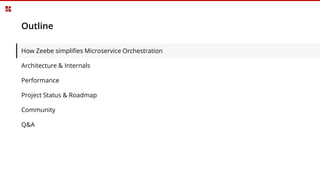 Outline
How Zeebe simplifies Microservice Orchestration
Architecture & Internals
Performance
Project Status & Roadmap
Community
Q&A
 