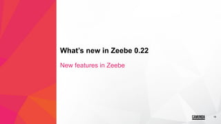 18
What’s new in Zeebe 0.22
New features in Zeebe
 