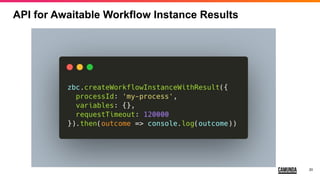 20
API for Awaitable Workflow Instance Results
 