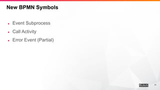 21
New BPMN Symbols
● Event Subprocess
● Call Activity
● Error Event (Partial)
 