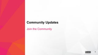 38
Community Updates
Join the Community
 