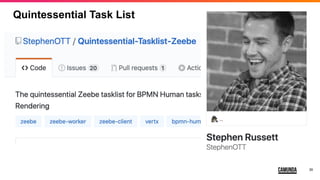 39
Quintessential Task List
 