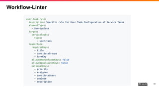 44
Workflow-Linter
 