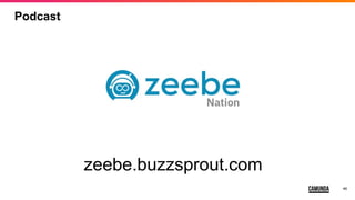 46
Podcast
zeebe.buzzsprout.com
 