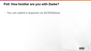6
Poll: How familiar are you with Zeebe?
• You can submit a response via GoToWebinar
 