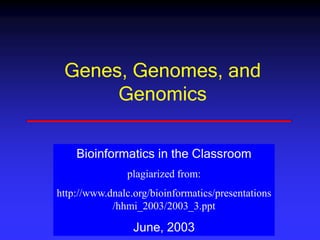 Genes, Genomes, and
Genomics
Bioinformatics in the Classroom
plagiarized from:
http://www.dnalc.org/bioinformatics/presentations
/hhmi_2003/2003_3.ppt
June, 2003
 