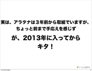 実は、アラタナは３年前から取組でいますが、
ちょっと前まで手応えを感じず
が、2013年に入ってから
キタ！
1513年6月28日金曜日
 
