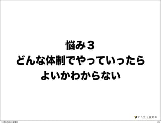 悩み３
どんな体制でやっていったら
よいかわからない
2413年6月28日金曜日
 