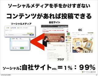ソーシャルメディアを手をかけすぎない
コンテンツがあれば投稿できる
EC
自社サイト
ブログ
ソーシャルメディア
<
ソーシャル:自社サイトetc.＝１％：９9％
2713年6月28日金曜日
 