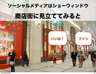 ファンいいね！
ソーシャルメディアはショーウィンドウ
商店街に見立ててみると
3213年6月28日金曜日
 
