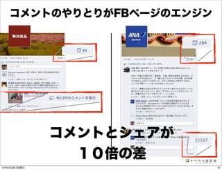 コメントのやりとりがFBページのエンジン
コメントとシェアが
１０倍の差
4113年6月28日金曜日
 