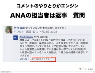 ANAの担当者は返事 質問
コメントのやりとりがエンジン
4413年6月28日金曜日
 