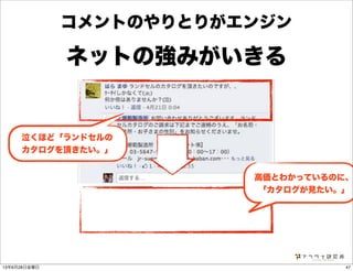 ネットの強みがいきる
泣くほど「ランドセルの
カタログを頂きたい。」
高価とわかっているのに、
「カタログが見たい。」
コメントのやりとりがエンジン
4713年6月28日金曜日
 