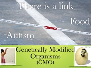 http://www.ﬂickr.com/photos/54712044@N03/8563543642/	


Genetically Modified
Organisms
http://www.ﬂickr.com/hotos/liveu4/184250628/sizes/o/in/photostream/	


(GMO)

http://www.ﬂickr.com/photos/azrainman/1457780181/lightbox/	


 