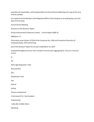 passed by the shareholders, will be placed before the Annual General Meeting and a copy of the same
shall be available

for inspection by the Members at the Registered Office of the Company on all working days up to the
date of the ensuing

Annual General Meeting.

Annexure to the Directors’ Report

64 Zee Entertainment Enterprises Limited | Annual Report 2009-10

ANNeXUre ‘ b’

Information as per Section 217(2A) of the Companies Act, 1956 and Companies (Particulars of
Employees) Rules, 1975 and forming

part of the Directors’ Report for the year ended March 31, 2010

Employed throughout the year and in reciept of remuneration aggregating Rs. 24 Lacs or more per
annum.

Sr.

No.

Name Age Designation Total

Remuneration

(Rs.)

Qualification Total

exp

Date of

joining

Previous employment

1 Anil Anand 47 Sr. Vice President -

Programming

2,855,483 B.COM, PGD in

Marketing
 