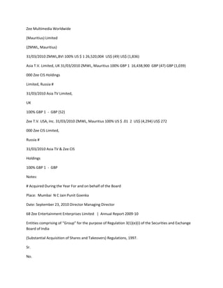 Zee Multimedia Worldwide

(Mauritius) Limited

(ZMWL, Mauritius)

31/03/2010 ZMWL,BVI 100% US $ 1 26,520,004 US$ (49) US$ (1,836)

Asia T.V. Limited, UK 31/03/2010 ZMWL, Mauritius 100% GBP 1 16,438,900 GBP (47) GBP (1,039)

000 Zee CIS Holdings

Limited, Russia #

31/03/2010 Asia TV Limited,

UK

100% GBP 1 - GBP (52)

Zee T.V. USA, Inc. 31/03/2010 ZMWL, Mauritius 100% US $ .01 2 US$ (4,294) US$ 272

000 Zee CIS Limited,

Russia #

31/03/2010 Asia TV & Zee CIS

Holdings

100% GBP 1 - GBP

Notes:

# Acquired During the Year For and on behalf of the Board

Place: Mumbai N C Jain Punit Goenka

Date: September 23, 2010 Director Managing Director

68 Zee Entertainment Enterprises Limited | Annual Report 2009-10

Entities comprising of “Group” for the purpose of Regulation 3(1)(e)(i) of the Securities and Exchange
Board of India

(Substantial Acquisition of Shares and Takeovers) Regulations, 1997.

Sr.

No.
 
