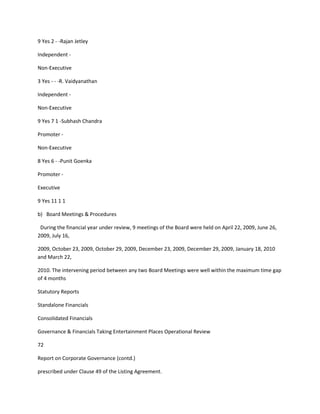 9 Yes 2 - -Rajan Jetley

Independent -

Non-Executive

3 Yes - - -R. Vaidyanathan

Independent -

Non-Executive

9 Yes 7 1 -Subhash Chandra

Promoter -

Non-Executive

8 Yes 6 - -Punit Goenka

Promoter -

Executive

9 Yes 11 1 1

b) Board Meetings & Procedures

 During the financial year under review, 9 meetings of the Board were held on April 22, 2009, June 26,
2009, July 16,

2009, October 23, 2009, October 29, 2009, December 23, 2009, December 29, 2009, January 18, 2010
and March 22,

2010. The intervening period between any two Board Meetings were well within the maximum time gap
of 4 months

Statutory Reports

Standalone Financials

Consolidated Financials

Governance & Financials Taking Entertainment Places Operational Review

72

Report on Corporate Governance (contd.)

prescribed under Clause 49 of the Listing Agreement.
 