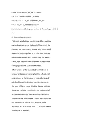 Gulam Noon 50,000 1,200,000 1,250,000

M Y Khan 50,000 1,200,000 1,250,000

R. Vaidyanathan 140,000 1,200,000 1,340,000

TOTAL 820,000 10,800,000 11,620,000

Zee Entertainment Enterprises Limited | Annual Report 2009-10

77

d) Finance Sub-Committee

 With a view to facilitate monitoring and for expediting

any fund raising process, the Board of Directors of the

Company had constituted a Finance Sub-Committee of

the Board comprising of Mr. N. C. Jain, Non-Executive

Independent Director as Chairman and Mr. Ashok

Kurien, Non-Executive Director and Mr. Punit Goenka,

Managing Director & CEO as its Members.

 Main function of the Finance Sub-Committee is to

consider and approve financing facilities offered and/

or sanctioned to the Company by various Banks and/

or Indian Financial Institutions from time to time, in

the form of Term Loans, Working Capital facilities,

Guarantee Facilities, etc., including the acceptance of

terms and conditions of such facilities being offered.

 During the year under review Finance Sub-Committee

met four times on July 29, 2009, August 8, 2009,

September 14, 2009 and October 27, 2009 which were

attended by all members.
 