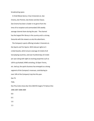 broadcasting space.

 In Hindi Movie Genre, it has 4 channels viz. Zee

Cinema, Zee Premier, Zee Action and Zee Classic.

Zee Cinema has been a leader in its genre from the

time of its inception and commanded 33% weekly

average channel share during the year. The channel

has the largest film library in the country and is a strong

favourite with the viewers as also the advertisers.

 The Company’s sports offering includes 2 channels viz.

Zee Sports and Ten Sports. With telecast rights to 5

cricket boards, which ensure coverage of cricket of all

test playing countries, and over hundred days of cricket

per year along with rights to exciting properties such as

UEFA cup football, WWE wrestling, US Open Tennis,

etc. tied up, the sports business has emerged as a strong

segment of the Company’s revenues, contributing to

over 14% of the Company’s top line this year.

Zee TV

TVRs

Star Plus Colors Sony Star One SAB 9X Imagine TV Sahara One

2006 2007 2008 2009

0.0

0.5

1.0

1.5
 