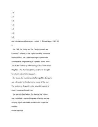 2.0

2.5

3.0

3.5

4.0

4.5

5.0

Zee Entertainment Enterprises Limited | Annual Report 2009-10

91

 Zee Café, Zee Studio and Zee Trendz channels are

Company’s offering to the English speaking audiences

in the country. Zee Café has the rights to the latest

current series programming of super-hit shows while

Zee Studio has tied up with leading studios from across

the globe. The channels continue to drive in strength

to network subscription bouquet.

 Zee Music, the music channel offering of the Company

was rebranded to Zing during the course of the year.

The content on Zing will revolve around the world of

music, movies and celebrities.

 Zee Marathi, Zee Talkies, Zee Bangla, Zee Telugu,

Zee Kannada are regional language offerings and are

carrying significant market share in their respective

markets.

Global Presence
 