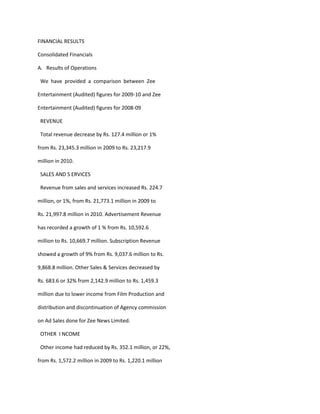 FINANCIAL RESULTS

Consolidated Financials

A. Results of Operations

 We have provided a comparison between Zee

Entertainment (Audited) figures for 2009-10 and Zee

Entertainment (Audited) figures for 2008-09

 REVENUE

 Total revenue decrease by Rs. 127.4 million or 1%

from Rs. 23,345.3 million in 2009 to Rs. 23,217.9

million in 2010.

 SALES AND S ERVICES

 Revenue from sales and services increased Rs. 224.7

million, or 1%, from Rs. 21,773.1 million in 2009 to

Rs. 21,997.8 million in 2010. Advertisement Revenue

has recorded a growth of 1 % from Rs. 10,592.6

million to Rs. 10,669.7 million. Subscription Revenue

showed a growth of 9% from Rs. 9,037.6 million to Rs.

9,868.8 million. Other Sales & Services decreased by

Rs. 683.6 or 32% from 2,142.9 million to Rs. 1,459.3

million due to lower income from Film Production and

distribution and discontinuation of Agency commission

on Ad Sales done for Zee News Limited.

 OTHER I NCOME

 Other income had reduced by Rs. 352.1 million, or 22%,

from Rs. 1,572.2 million in 2009 to Rs. 1,220.1 million
 