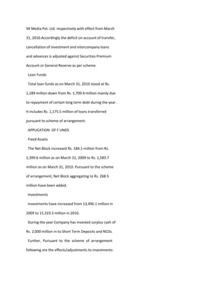 9X Media Pvt. Ltd. respectively with effect from March

31, 2010.Accordingly the deficit on account of transfer,

cancellation of investment and intercompany loans

and advances is adjusted against Securities Premium

Account or General Reserve as per scheme.

 Loan Funds

 Total loan funds as on March 31, 2010 stood at Rs.

1,189 million down from Rs. 1,709.4 million mainly due

to repayment of certain long term debt during the year.

It includes Rs. 1,175.5 million of loans transferred

pursuant to scheme of arrangement.

 APPLICATION OF F UNDS

 Fixed Assets

 The Net Block increased Rs. 184.1 million from Rs.

1,399.6 million as on March 31, 2009 to Rs. 1,583.7

million as on March 31, 2010. Pursuant to the scheme

of arrangement, Net Block aggregating to Rs. 268.5

million have been added.

 Investments

 Investments have increased from 13,496.1 million in

2009 to 15,319.3 million in 2010.

 During the year Company has invested surplus cash of

Rs. 2,000 million in to Short Term Deposits and NCDs.

 Further, Pursuant to the scheme of arrangement

following are the effects/adjustments to investments:
 