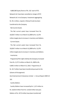 4,889,589 Equity Shares of Rs. 10/- each of ETC

Network Ltd. have been cancelled on merger of ETC

Network Ltd. in to Company. Investment aggregating

Rs. 95.1 million, majorly in Mutual Funds has been

transferred to the Company.

 Net Current Assets

 The Net current assets have increased from Rs.

10,020.7 million in on March 31,2009 to Rs. 11,379

million largely due to increase in inventory and Debtors.

 Current Assets

 The Net current assets have increased from Rs.

10,020.7 million in on March 31,2009 to Rs. 11,379

million largely due to increase in inventory and Debtors.

 Inventories

 Programme/Film rights held by the Company increased

from Rs. 3,177.5 million on March 31, 2009 to Rs.

4,489.3 million on March 31, 2010. Programmes of

Rs. 34.7 million have been transferred pursuant to the

Scheme of Arrangement.

Zee Entertainment Enterprises Limited | Annual Report 2009-10

101

 Sundry Debtors

 Sundry Debtors have increased by Rs. 1,117 million to

Rs. 4,633.8 million from Rs. 3,516.8 million last year.

Debtors of Rs. 247.9 million have been transferred/
 