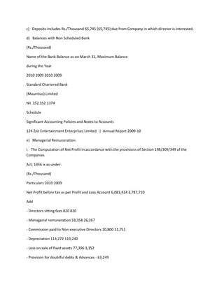 c) Deposits includes Rs./Thousand 65,745 (65,745) due from Company in which director is interested.

d) Balances with Non Scheduled Bank

(Rs./Thousand)

Name of the Bank Balance as on March 31, Maximum Balance

during the Year

2010 2009 2010 2009

Standard Chartered Bank

(Mauritius) Limited

Nil 352 352 1374

Schedule

Significant Accounting Policies and Notes to Accounts

124 Zee Entertainment Enterprises Limited | Annual Report 2009-10

e) Managerial Remuneration:

i. The Computation of Net Profit in accordance with the provisions of Section 198/309/349 of the
Companies

Act, 1956 is as under:

(Rs./Thousand)

Particulars 2010 2009

Net Profit before tax as per Profit and Loss Account 6,083,424 3,787,710

Add

- Directors sitting fees 820 820

- Managerial remuneration 33,358 26,267

- Commission paid to Non-executive Directors 10,800 11,751

- Depreciation 114,272 119,240

- Loss on sale of fixed assets 77,396 3,352

- Provision for doubtful debts & Advances - 63,249
 