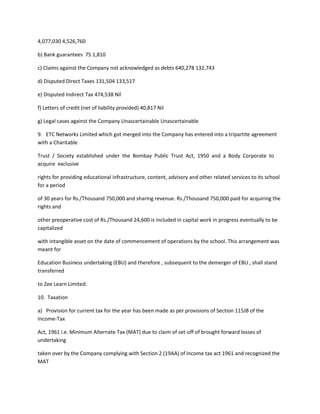 4,077,030 4,526,760

b) Bank guarantees 75 1,810

c) Claims against the Company not acknowledged as debts 640,278 132,743

d) Disputed Direct Taxes 131,504 133,517

e) Disputed Indirect Tax 474,538 Nil

f) Letters of credit (net of liability provided) 40,817 Nil

g) Legal cases against the Company Unascertainable Unascertainable

9. ETC Networks Limited which got merged into the Company has entered into a tripartite agreement
with a Charitable

Trust / Society established under the Bombay Public Trust Act, 1950 and a Body Corporate to
acquire exclusive

rights for providing educational infrastructure, content, advisory and other related services to its school
for a period

of 30 years for Rs./Thousand 750,000 and sharing revenue. Rs./Thousand 750,000 paid for acquiring the
rights and

other preoperative cost of Rs./Thousand 24,600 is included in capital work in progress eventually to be
capitalized

with intangible asset on the date of commencement of operations by the school. This arrangement was
meant for

Education Business undertaking (EBU) and therefore , subsequent to the demerger of EBU , shall stand
transferred

to Zee Learn Limited.

10. Taxation

a) Provision for current tax for the year has been made as per provisions of Section 115JB of the
Income-Tax

Act, 1961 i.e. Minimum Alternate Tax (MAT) due to claim of set-off of brought forward losses of
undertaking

taken over by the Company complying with Section 2 (19AA) of Income tax act 1961 and recognized the
MAT
 