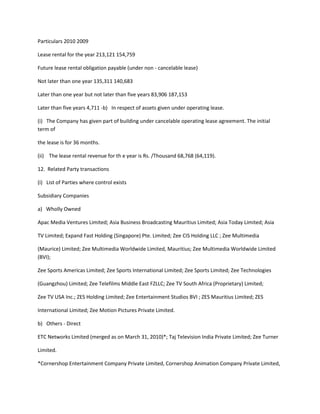 Particulars 2010 2009

Lease rental for the year 213,121 154,759

Future lease rental obligation payable (under non - cancelable lease)

Not later than one year 135,311 140,683

Later than one year but not later than five years 83,906 187,153

Later than five years 4,711 -b) In respect of assets given under operating lease.

(i) The Company has given part of building under cancelable operating lease agreement. The initial
term of

the lease is for 36 months.

(ii) The lease rental revenue for th e year is Rs. /Thousand 68,768 (64,119).

12. Related Party transactions

(i) List of Parties where control exists

Subsidiary Companies

a) Wholly Owned

Apac Media Ventures Limited; Asia Business Broadcasting Mauritius Limited; Asia Today Limited; Asia

TV Limited; Expand Fast Holding (Singapore) Pte. Limited; Zee CIS Holding LLC ; Zee Multimedia

(Maurice) Limited; Zee Multimedia Worldwide Limited, Mauritius; Zee Multimedia Worldwide Limited
(BVI);

Zee Sports Americas Limited; Zee Sports International Limited; Zee Sports Limited; Zee Technologies

(Guangzhou) Limited; Zee Telefilms Middle East FZLLC; Zee TV South Africa (Proprietary) Limited;

Zee TV USA Inc.; ZES Holding Limited; Zee Entertainment Studios BVI ; ZES Mauritius Limited; ZES

International Limited; Zee Motion Pictures Private Limited.

b) Others - Direct

ETC Networks Limited (merged as on March 31, 2010)*; Taj Television India Private Limited; Zee Turner

Limited.

*Cornershop Entertainment Company Private Limited, Cornershop Animation Company Private Limited,
 