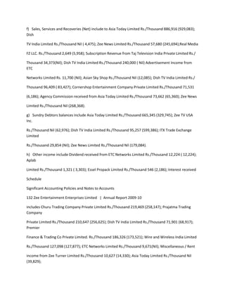 f) Sales, Services and Recoveries (Net) include to Asia Today Limited Rs./Thousand 886,916 (929,083);
Dish

TV India Limited Rs./Thousand Nil ( 4,475); Zee News Limited Rs./Thousand 57,680 (245,694);Real Media

FZ LLC. Rs./Thousand 2,649 (5,958); Subscription Revenue from Taj Television India Private Limited Rs./

Thousand 34,373(Nil); Dish TV India Limited Rs./Thousand 240,000 ( Nil) Advertisement Income from
ETC

Networks Limited Rs. 11,700 (Nil); Asian Sky Shop Rs./Thousand Nil (12,085); Dish TV India Limited Rs./

Thousand 96,409 ( 83,427); Cornershop Entertainment Company Private Limited Rs./Thousand 71,531

(6,186); Agency Commission received from Asia Today Limited Rs./Thousand 73,662 (65,360); Zee News

Limited Rs./Thousand Nil (268,368).

g) Sundry Debtors balances include Asia Today Limited Rs./Thousand 665,345 (329,745); Zee TV USA
Inc.

Rs./Thousand Nil (62,976); Dish TV India Limited Rs./Thousand 95,257 (599,386); ITX Trade Exchange
Limited

Rs./Thousand 29,854 (Nil); Zee News Limited Rs./Thousand Nil (179,084).

h) Other income include Dividend received from ETC Networks Limited Rs./Thousand 12,224 ( 12,224);
Aplab

Limited Rs./Thousand 1,321 ( 3,303); Essel Propack Limited Rs./Thousand 546 (2,186); Interest received

Schedule

Significant Accounting Policies and Notes to Accounts

132 Zee Entertainment Enterprises Limited | Annual Report 2009-10

includes Churu Trading Company Private Limited Rs./Thousand 219,469 (258,147); Prajatma Trading
Company

Private Limited Rs./Thousand 210,647 (256,625); Dish TV India Limited Rs./Thousand 71,901 (68,917);
Premier

Finance & Trading Co Private Limited. Rs./Thousand 186,326 (173,521); Wire and Wireless India Limited

Rs./Thousand 127,098 (127,877); ETC Networks Limited Rs./Thousand 9,671(Nil); Miscellaneous / Rent

income from Zee Turner Limited Rs./Thousand 10,627 (14,330); Asia Today Limited Rs./Thousand Nil
(39,829);
 