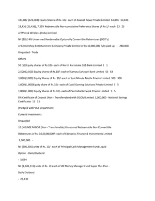 423,082 (423,082) Equity Shares of Rs. 10/- each of Asianet News Private Limited 64,836 64,836

23,436 (23,436), 7.25% Redeemable Non-cumulative Preference Shares of Re 1/- each 23 23

of Wire & Wireless (India) Limited

Nil (28) 14% Unsecured Reedemable Optionally Convertible Debentures (OCD’s)

of Cornershop Entertainment Company Private Limited of Rs.10,000,000 fully paid up. - 280,000

Unquoted - Trade

Others

50 (50)Equity shares of Rs.10/- each of North Karnataka GSB Bank Limited 1 1

2,500 (2,500) Equity shares of Rs.10/- each of Samata Sahakari Bank Limited 63 63

3,000 (3,000) Equity Shares of Rs. 10/- each of Last Minute Media Private Limited 300 300

1,000 (1,000)Equity share of Rs.10/- each of Ecool Gaming Solutions Private Limited 5 5

1,000 (1,000) Equity Shares of Rs.10/- each of Pan India Network Private Limited 5 5

8% Certificate of Deposit (Non - Transferrable) with SICOM Limited 1,000,000 -National Savings
Certificates 15 15

(Pledged with VAT Department]

Current Investments

Unquoted

10 (Nil) NSE MIBOR (Non - Transferrable) Unsecured Redeemable Non Convertible

Debentures of Rs. 10,00,00,000/- each of Edelweiss Finance & Investments Limited

1,000,000 -

Nil (506,305) units of Rs. 10/- each of Principal Cash Management Fund Liquid

Option - Daily Dividend

- 5,064

Nil (2,042,115) units of Rs. 10 each of JM Money Manager Fund Super Plus Plan -

Daily Dividend

- 20,430
 